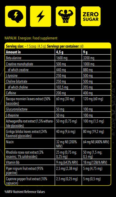TP2qa21f3a11 TP2qa21f3a11