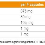 Zinc-Matrix2e867