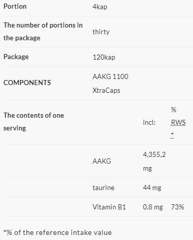 aakg_1100_xtracaps_120capsa-nutri6f326 aakg_1100_xtracaps_120capsa-nutri6f326
