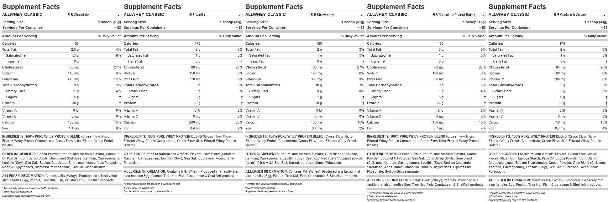 allmaxnutritionallwheyclassic5lb6b605 allmaxnutritionallwheyclassic5lb6b605