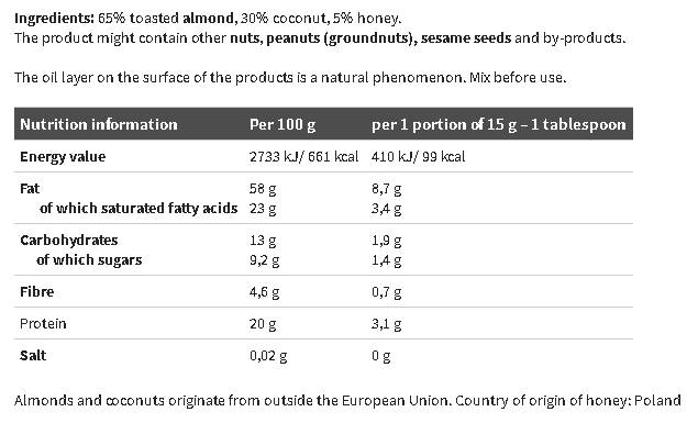almond_butter_coconut_olimp_1024x10242xc404d almond_butter_coconut_olimp_1024x10242xc404d