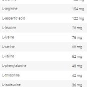 amino-complex-nutrif73e3