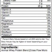 animal_whey_lb_facts