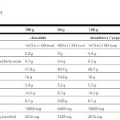b4-nutri2a443