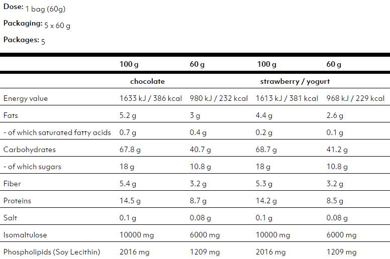 b4-nutri2a443 b4-nutri2a443