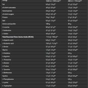 bad_ass_whey_sfb838a