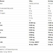bcaa-energy-nutrib59c0