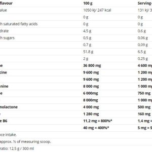 bcaa-energy-nutrib59c0