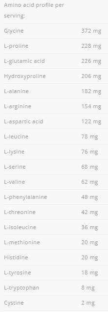 beef-amino-2000-nutri62e94 beef-amino-2000-nutri62e94