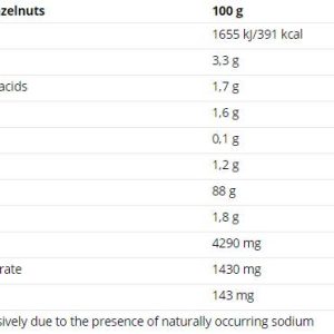 beef-nutri680c2