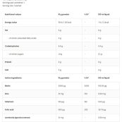 biotinff4ac