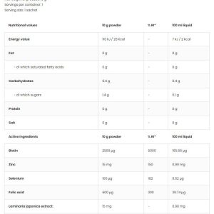 biotinff4ac