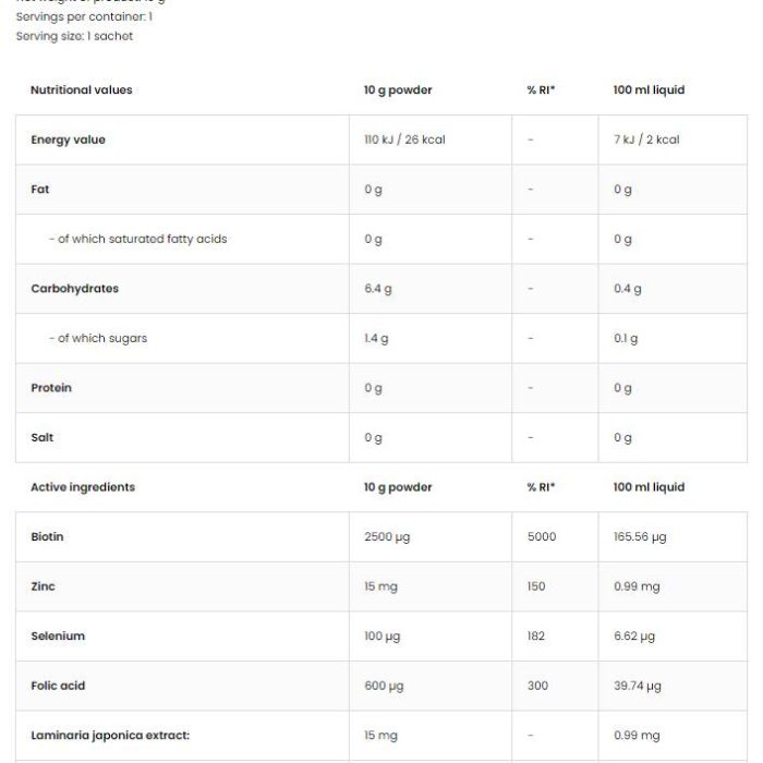biotinff4ac biotinff4ac