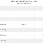 boom-shot-nutri7170c