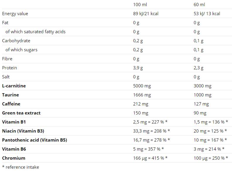 carnitine-3000-nutri62a81 carnitine-3000-nutri62a81