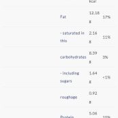 cashew-500g-nutri784c3