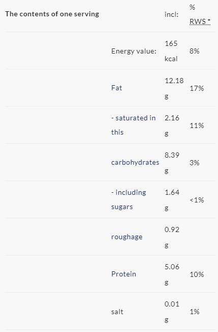 cashew-500g-nutri784c3 cashew-500g-nutri784c3