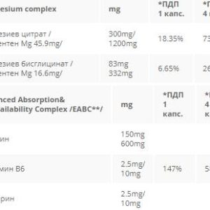 celimax-nutri3d3f0