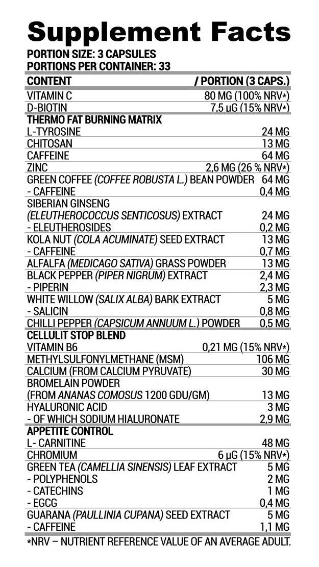 cell-burner-nutrition-facts_1024x10242x5a445 cell-burner-nutrition-facts_1024x10242x5a445