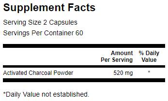 charcoal-nutrid8781 charcoal-nutrid8781