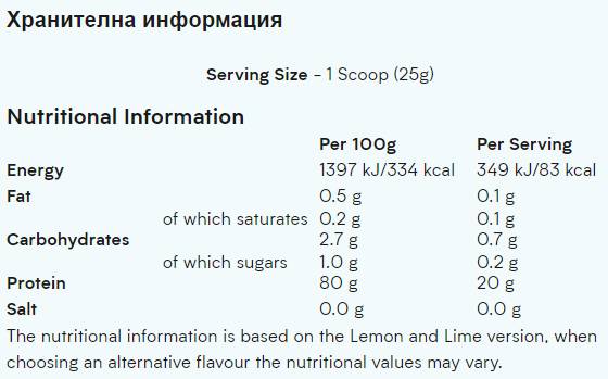clear-isolate-nutri92fdc clear-isolate-nutri92fdc