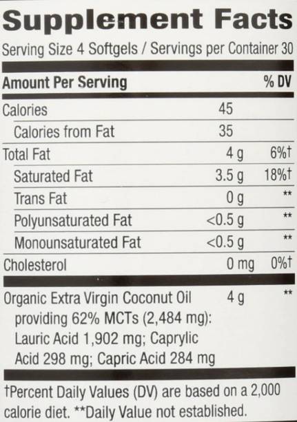 coconut-oil-nutrib9a1e coconut-oil-nutrib9a1e