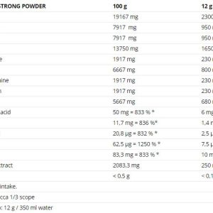eaa-nutrif2133