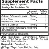 estrodex-sup-facts