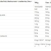 excelent-bar-set-nutri3cec8
