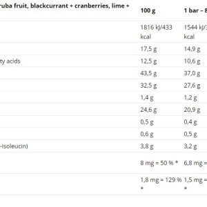 excelent-bar-set-nutri3cec8