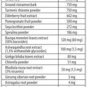fa-sgp000180r01-5902448238074-adaptogen-mix-table-enc32f1