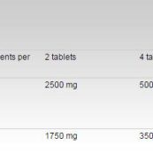 fa_arginine_akg_sf7609b
