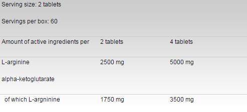 fa_arginine_akg_sf7609b fa_arginine_akg_sf7609b