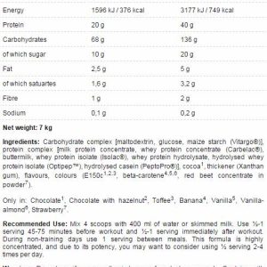 fa_core_mass_kg_facts