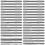 fa_womens_fitness_pak_30sachets_factse4e20