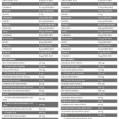 fa_womens_fitness_pak_30sachets_factse4e205b293