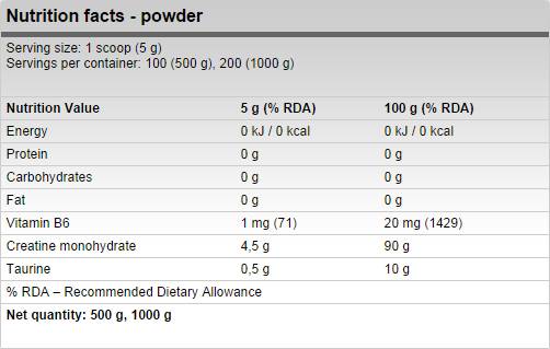 fa_xtreme_creatine_kg_facts fa_xtreme_creatine_kg_facts