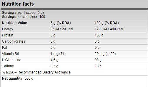 fa_xtreme_glutamine_g_facts fa_xtreme_glutamine_g_facts
