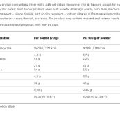 hi_protein_oatmeal_olimp_1024x10242x91104