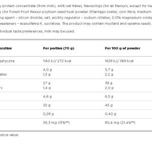hi_protein_oatmeal_olimp_1024x10242x91104