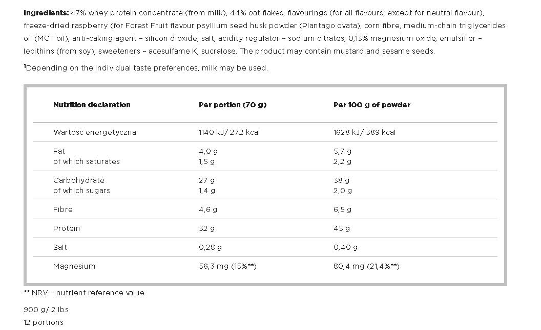 hi_protein_oatmeal_olimp_1024x10242x91104 hi_protein_oatmeal_olimp_1024x10242x91104