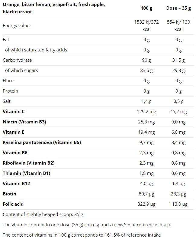 isodrinx-420-nutroida7d6 isodrinx-420-nutroida7d6