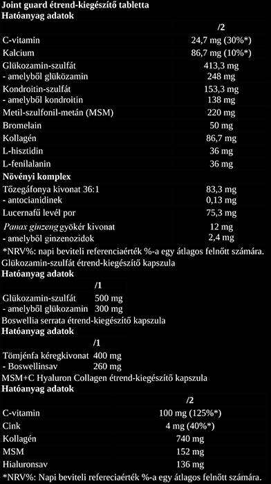 joint_guard_pack__30csomagfacts2a46e joint_guard_pack__30csomagfacts2a46e