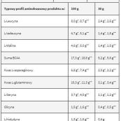 kevin_levrone_levrowhey_supreme_sf0b9fa26526e4260