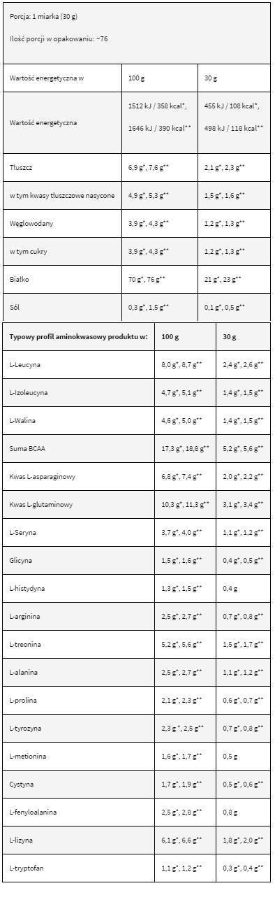 kevin_levrone_levrowhey_supreme_sf0b9fa26526e4260 kevin_levrone_levrowhey_supreme_sf0b9fa26526e4260