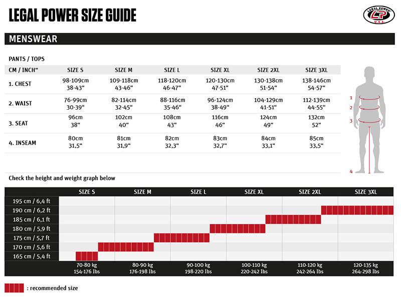 legalpowersizechartdeae5 legalpowersizechartdeae5