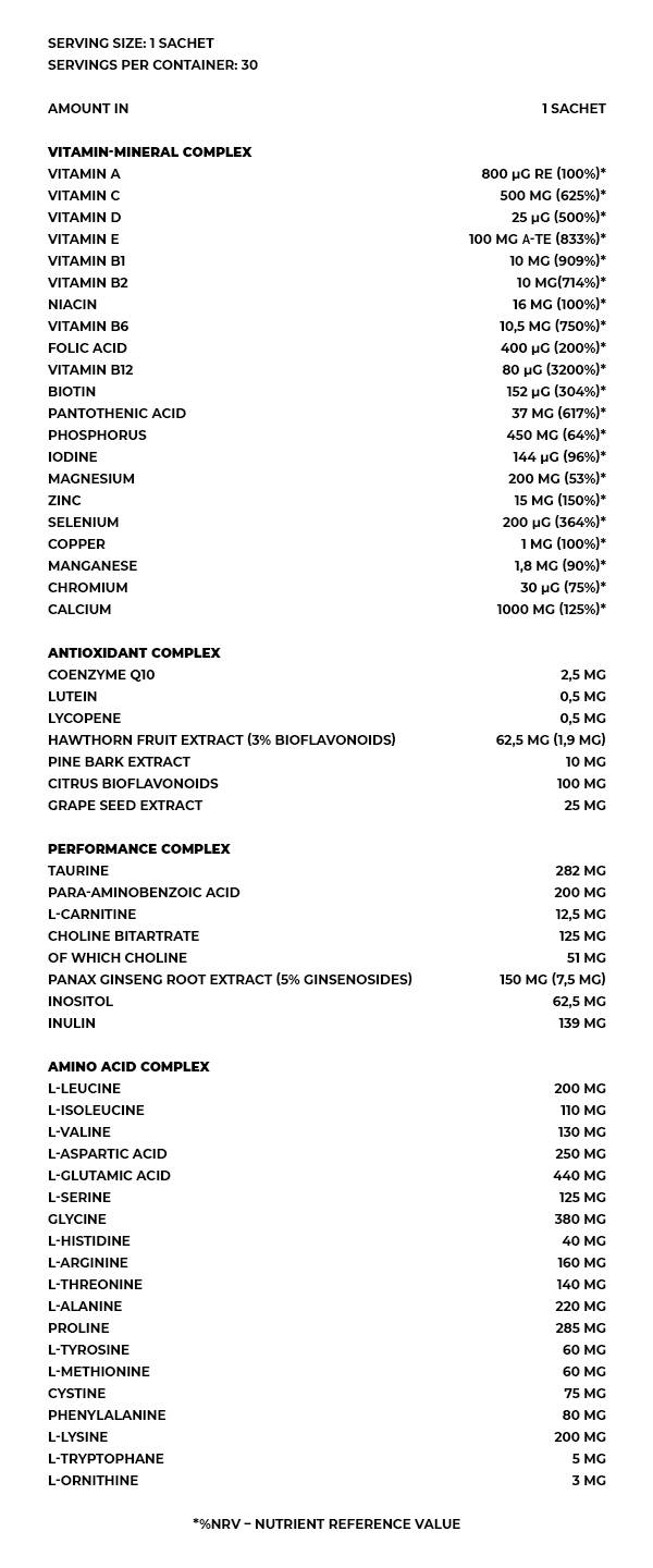 levrone_anabolic_vita_pak_factsc6c3c levrone_anabolic_vita_pak_factsc6c3c