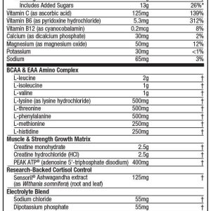 muscletech-suppfacts-celltech-elite-icyberrye7641