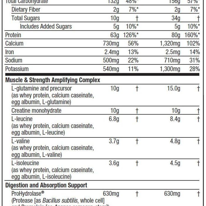 muscletech-suppfacts-masstech-chocolate-fudge-cakefee41 muscletech-suppfacts-masstech-chocolate-fudge-cakefee41