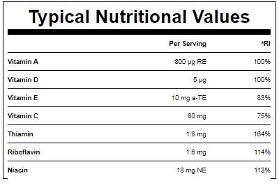 myprotein_daily_vits_sfe18eb myprotein_daily_vits_sfe18eb